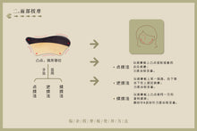 Load image into Gallery viewer, BLACKWOOD & HORN GUASHA BOARD 1