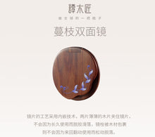 将图片加载到图库查看器，Mirror: Tandril Branch
